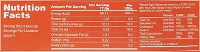 This is the Nutrition of EBM Click Biscuits Half Roll.
