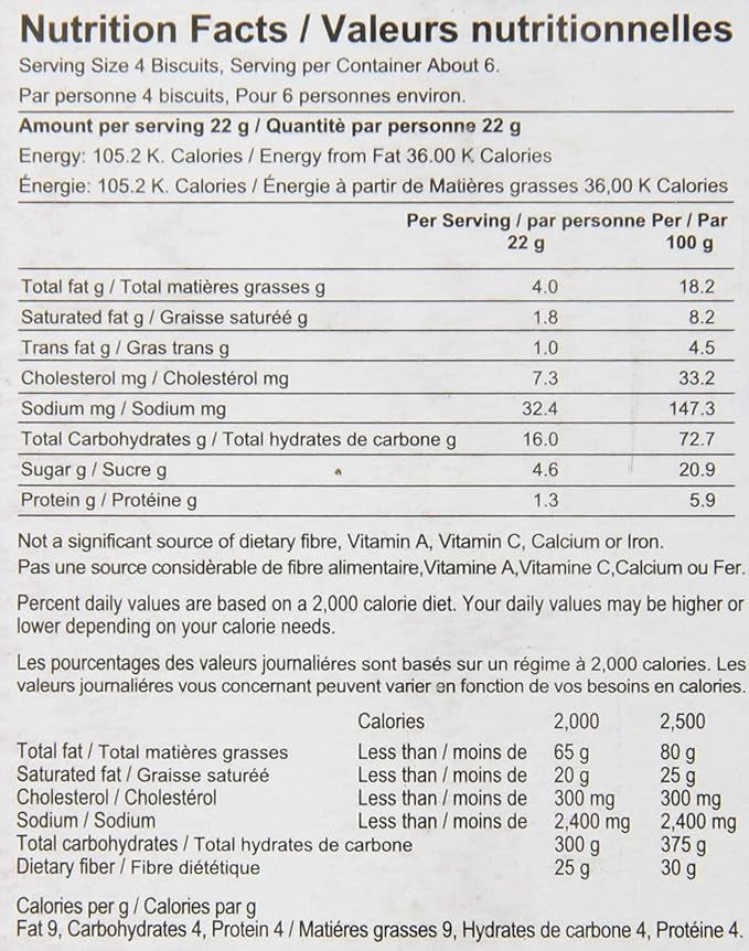 This is the Nutrition of EBM Gluco Biscuit.