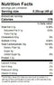The Nutrition Facts of Egypt's Best Rice Big
