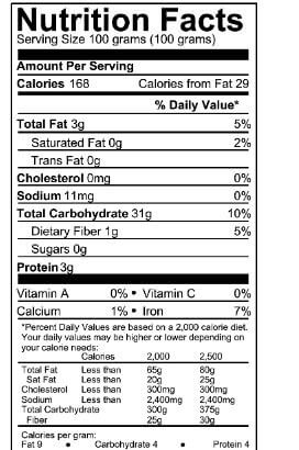 The Nutrition Facts of Egypt's Best Rice Small