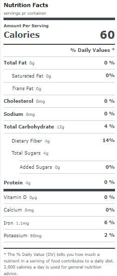 The Nutrition Facts of Essential Green Peas