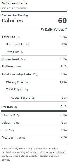 The Nutrition Facts of Essential Mixed Vegetables