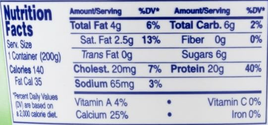The Nutrition Facts of Fage FAGE Total 2% Small