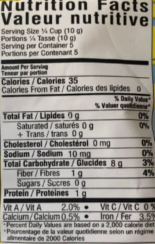 The Nutrition Facts of Falooda sev
