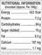 The Nutrition Facts of GITS Badam Drink