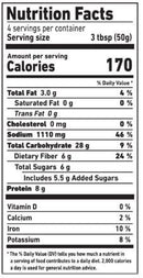 The Nutrition Facts of GITS Gota Mix