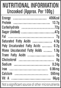 The Nutrition Facts of GITS Kalakand Mix