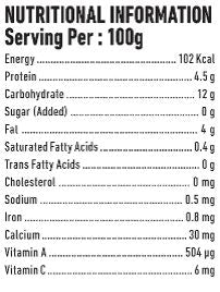 The Nutrition Facts of GITS RTE Dal Palak 