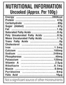 The Nutrition Facts of GITS Vermicelli Kheer Mix