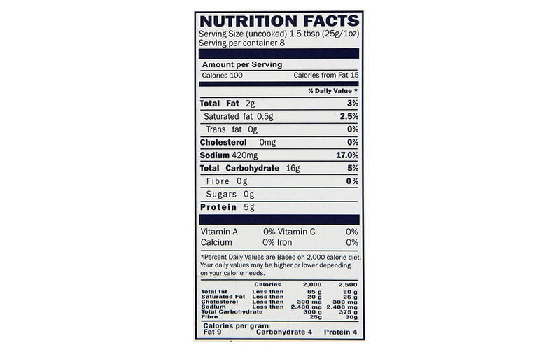 The Nutrition Facts of Gits Dahi Vada Mix