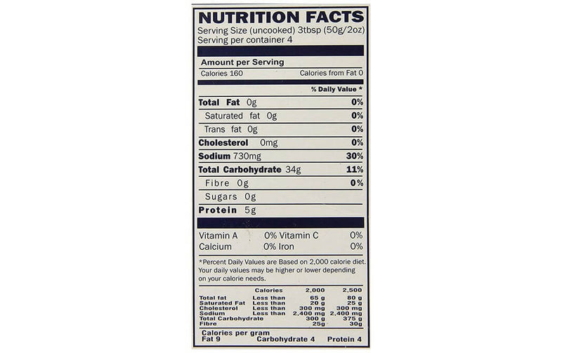 The Nutrition Facts of Gits Dosai Mix