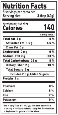 The Nutrition Facts of Gits Handvo Mix