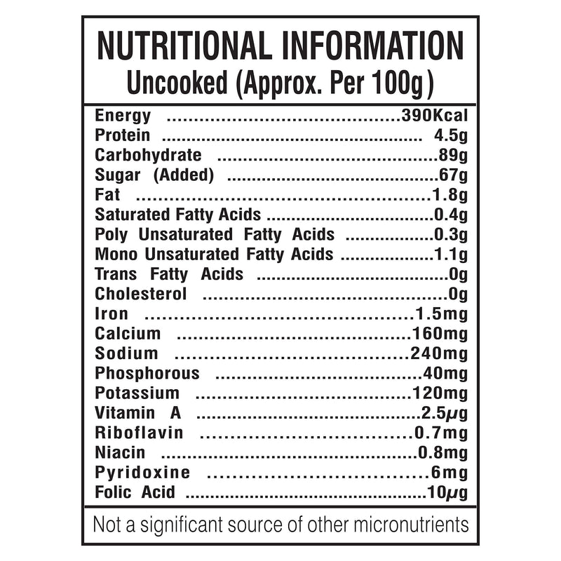 The Nutrition Facts of Gits Kesar Kulfi Mix