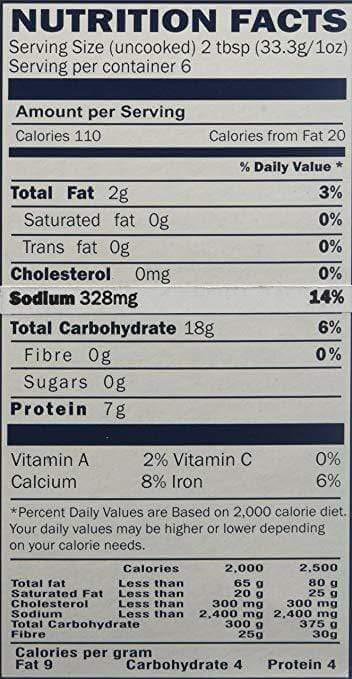 The Nutrition Facts of Gits Pakora Mix