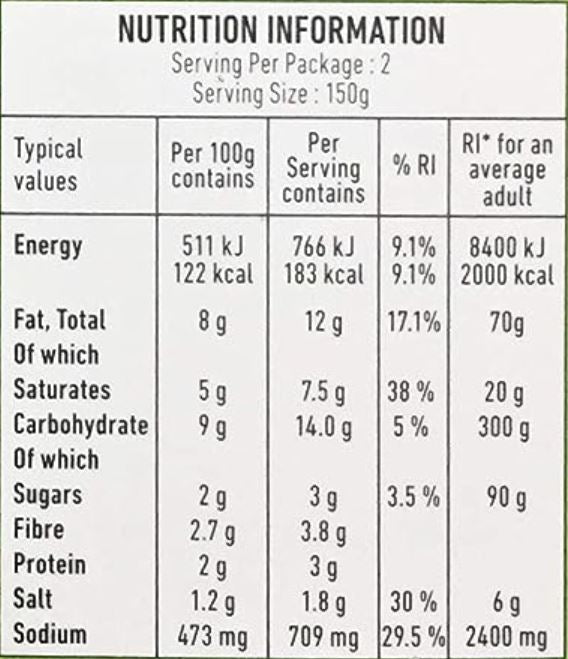 The Nutrition Facts of Gits Pau Bhaji Ready Meals 