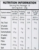 The Nutrition Facts of Gits Rasmalai Mix