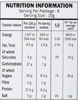 The Nutrition Facts of Gits Rasmalai Mix
