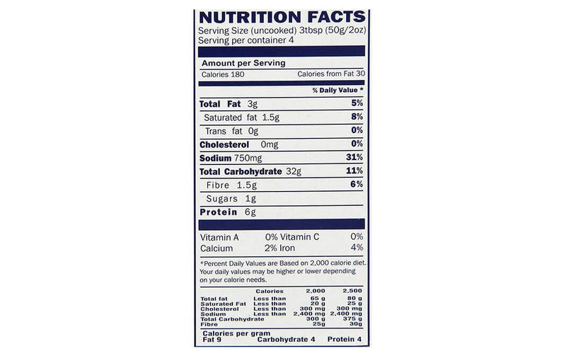 The Nutrition Facts of Gits Rava Idli Mix