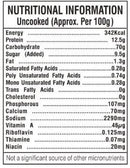 The Nutrition Facts of Gits Sandwich Dhokla