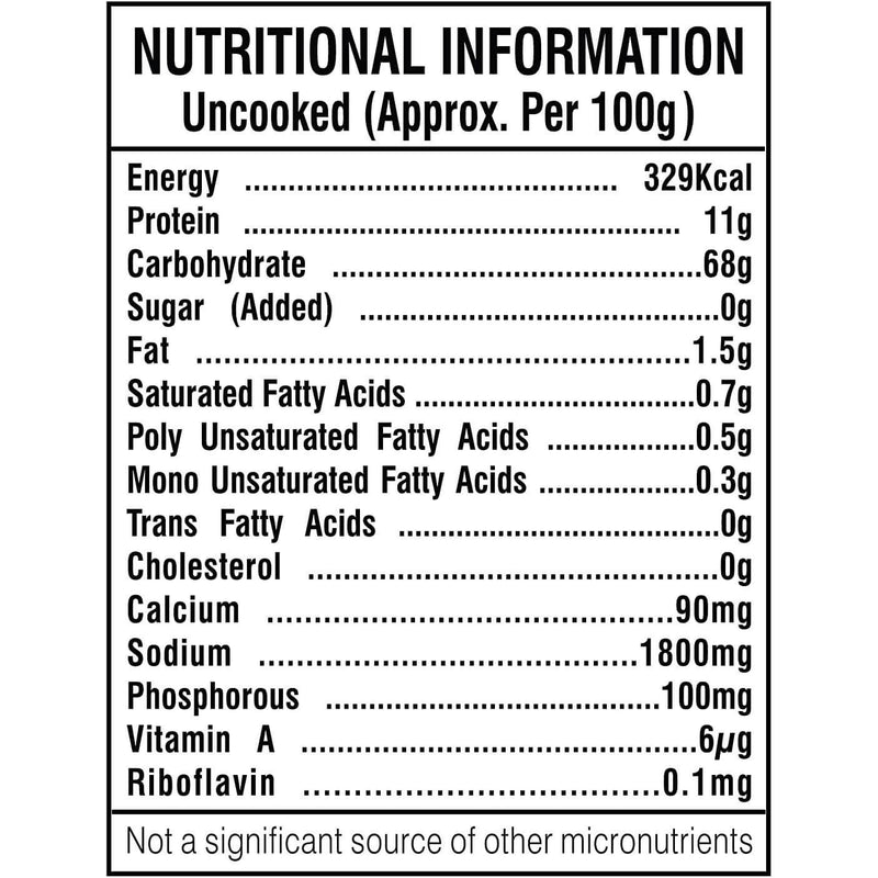The Nutrition Facts of Gits uttappam Mix