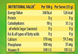 The Nutrition Facts of Glucon-D Glucose Beverage Mix Regular