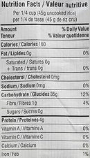 The Nutrition Facts of Godavari Crystal Sonamasoori Rice