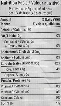 The Nutrition Facts of Godavari Crystal Sonamasoori Rice