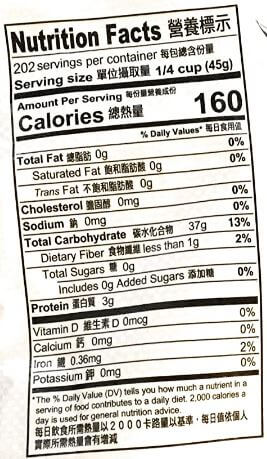 The Nutrition Facts of Green Elephant Jasmine Rice