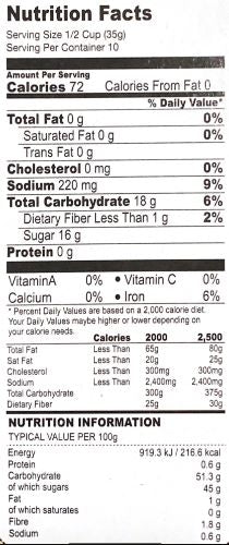 The Nutrition Facts of Haldiram Khatti Meethi ( Sweet & Sour) Chutney 