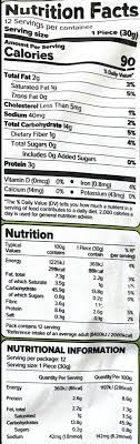 The Nutrition Facts of Haldiram's Bajra Roti (12pcs) 