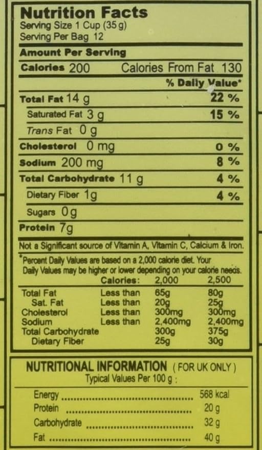 This is the Nutrition of Haldiram's Bombay Mix.
