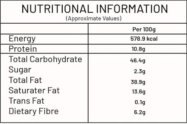 This is the Nutrition of Haldiram's Boondi.