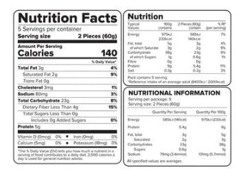 The Nutrition Facts of Haldiram's Dal Chapati (10pcs) 