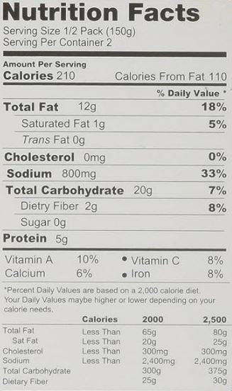 The Nutrition Facts of Haldiram's Dilli Style Choley Minute Khana 
