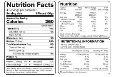 The Nutrition Facts of Haldiram's Gobhi Paratha (4pcs) 