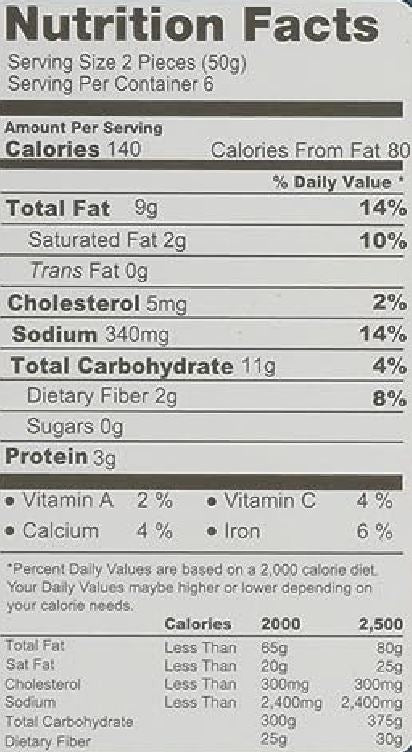 The Nutrition Facts of Haldiram's Hara Bhara Kebab (12pcs) 