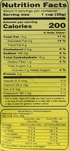 This is the Nutrition of Haldiram's Hara Chiwda.