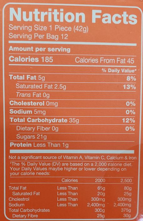 The Nutrition Facts of Haldiram's Karachi Halwa 