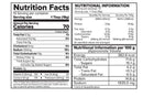 The Nutrition Facts of Haldiram's Khaman Dhokla 