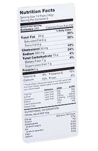 The Nutrition Facts of Haldiram's Malai Kofta 