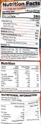 The Nutrition Facts of Haldiram's Mix Veg Paratha (4pcs) 