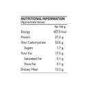 This is the Nutrition of Haldiram's Moong Dal.