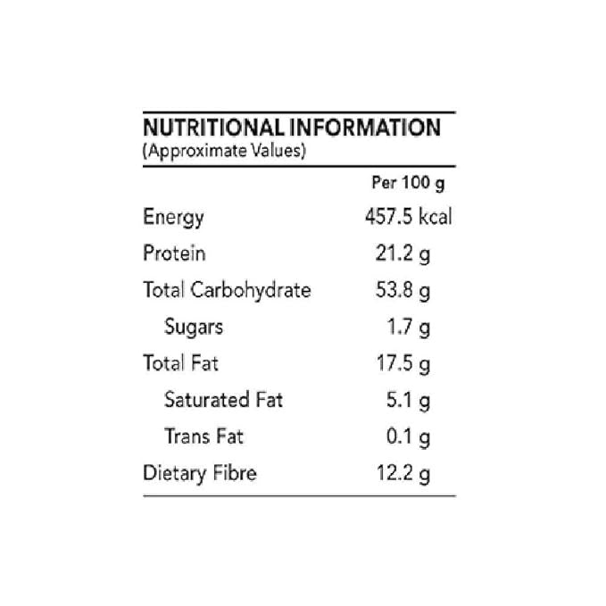 This is the Nutrition of Haldiram's Moong Dal.