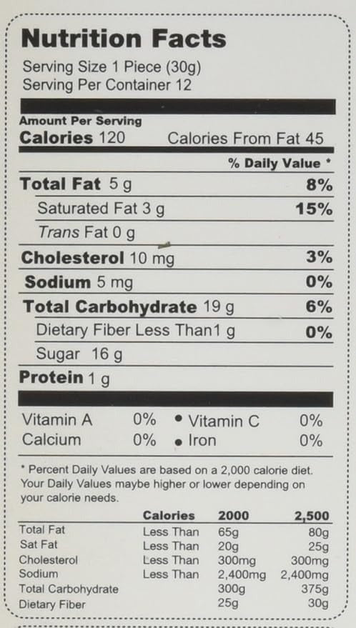 This is the Nutrition of Haldiram's  Motichoor Ladoo.