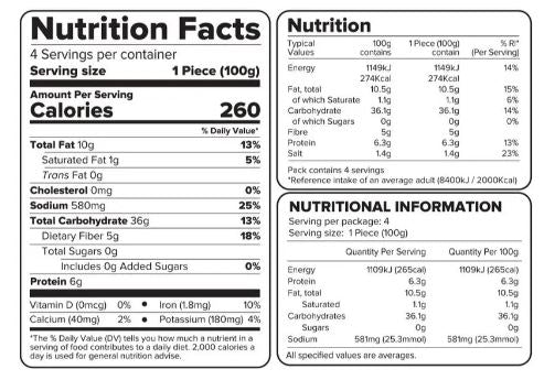 The Nutrition Facts of Haldiram's Muli Paratha (4 pcs ) 
