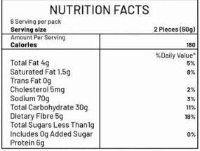 The Nutrition Facts of Haldiram's Multigrain Chapati (12pcs) 