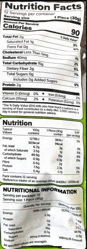 The Nutrition Facts of Haldiram's Ragi Roti (12pcs) 