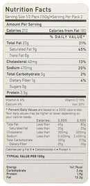 The Nutrition Facts of Haldiram's Sarson Da Saag Minute Khana 