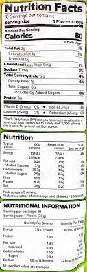 The Nutrition Facts of Haldiram's Spinach Chapati (10pcs) 