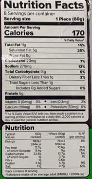 The Nutrition Facts of Haldirams Paneer Aloo Tikki (8pcs) 